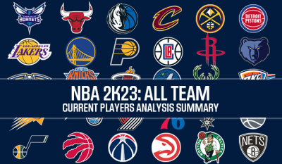 NBA 2K23: All Team Current Players Analysis Summary